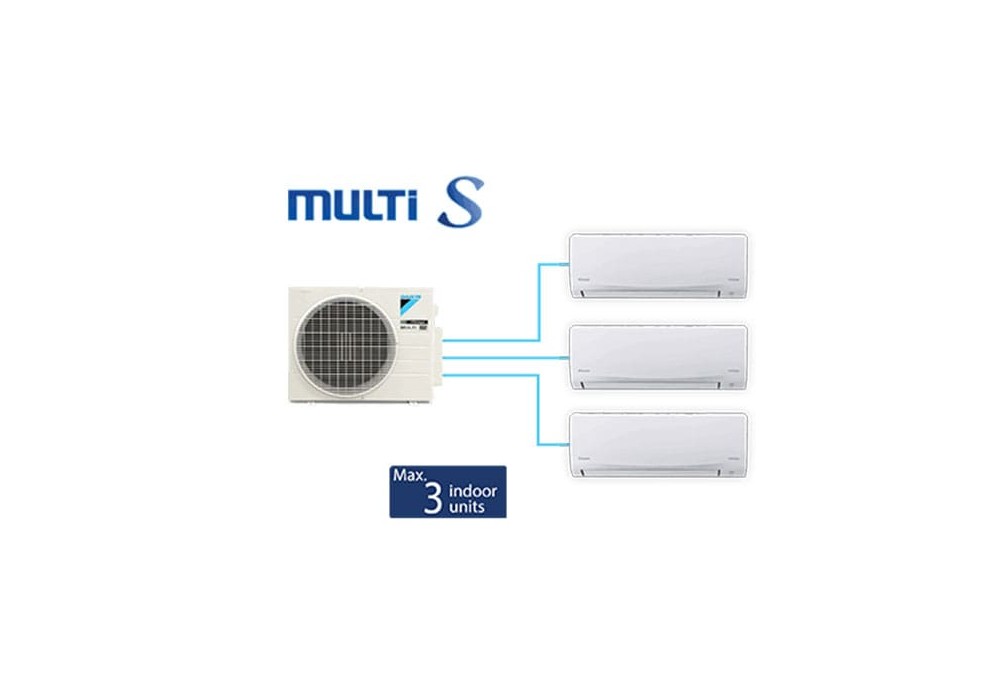 Daikin S Series Multi Split Type Air Conditioner | Ambassador Home and ...